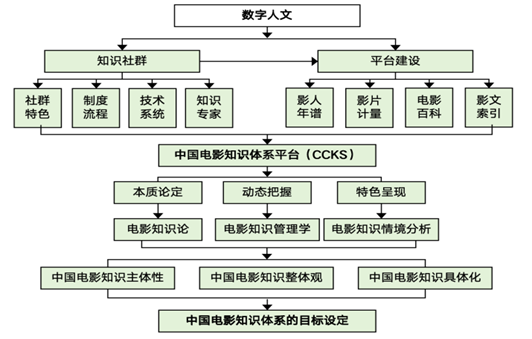 截屏2025-08-28 10.46.41