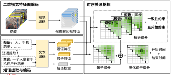 截屏2024-05-11 13.51.07